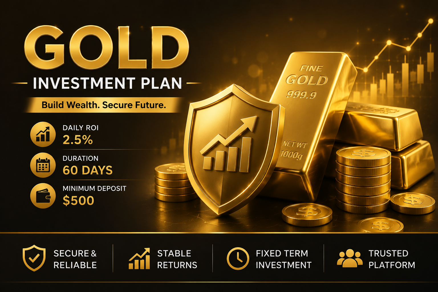 Gold Investment Plan