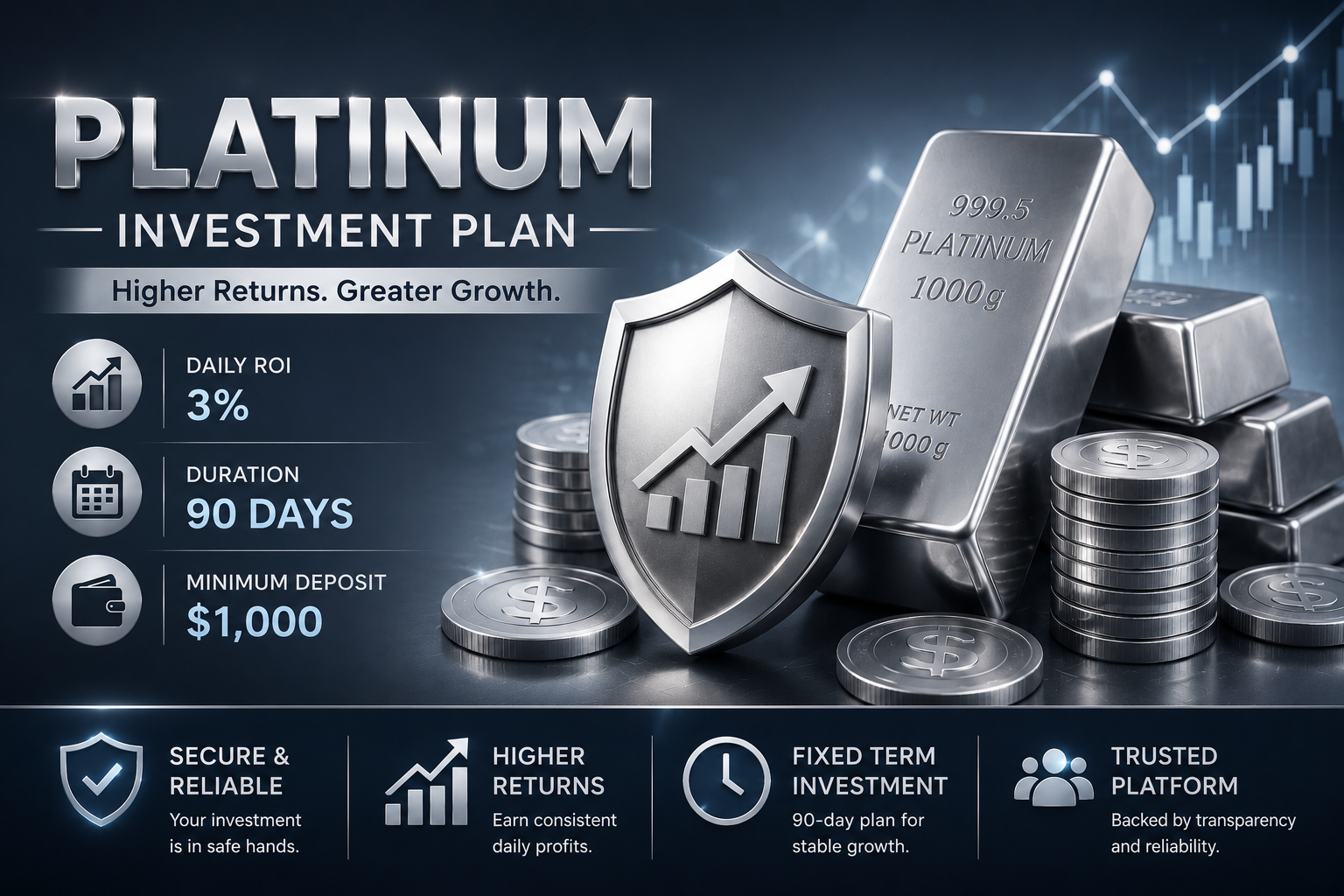 Platinum Investment Plan